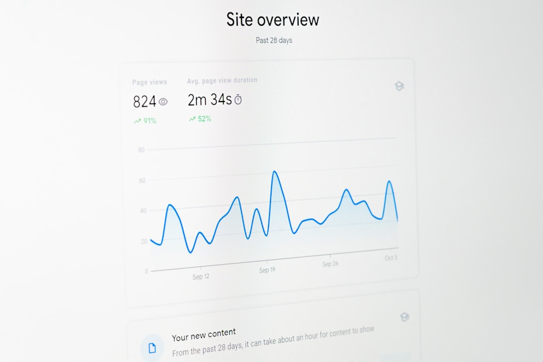 Photo Website Ranking