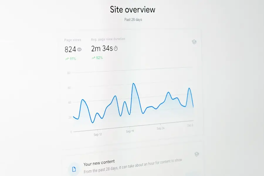 Website Speed