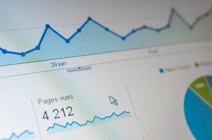 Website Speed